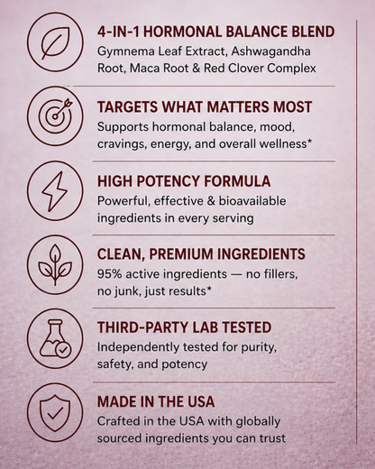 LOURONA™ Glow Hormonal Balance Gummies - LOURONA