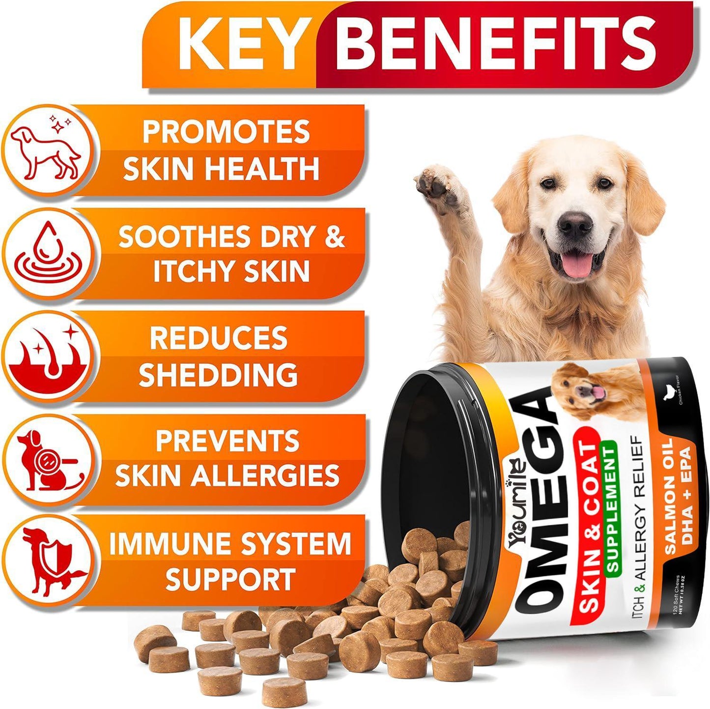 Youmile Omega 3 For Dogs - 120Ct  Fish Oil Treats - Allergy & Itch Relief Skin & Coat Supplement - Dry Itchy Skin, Anti Shedding & Hot Spots Treatment - Pet Salmon Oil Chews - Chicken Flavor Dog  Vit - LOURONA